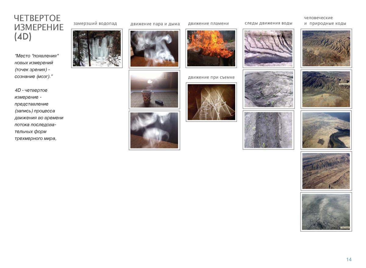 КИНЕЗИС-АЛЬБОМ-2 Page 14