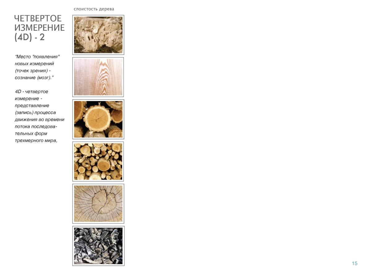 КИНЕЗИС-АЛЬБОМ-2 Page 15