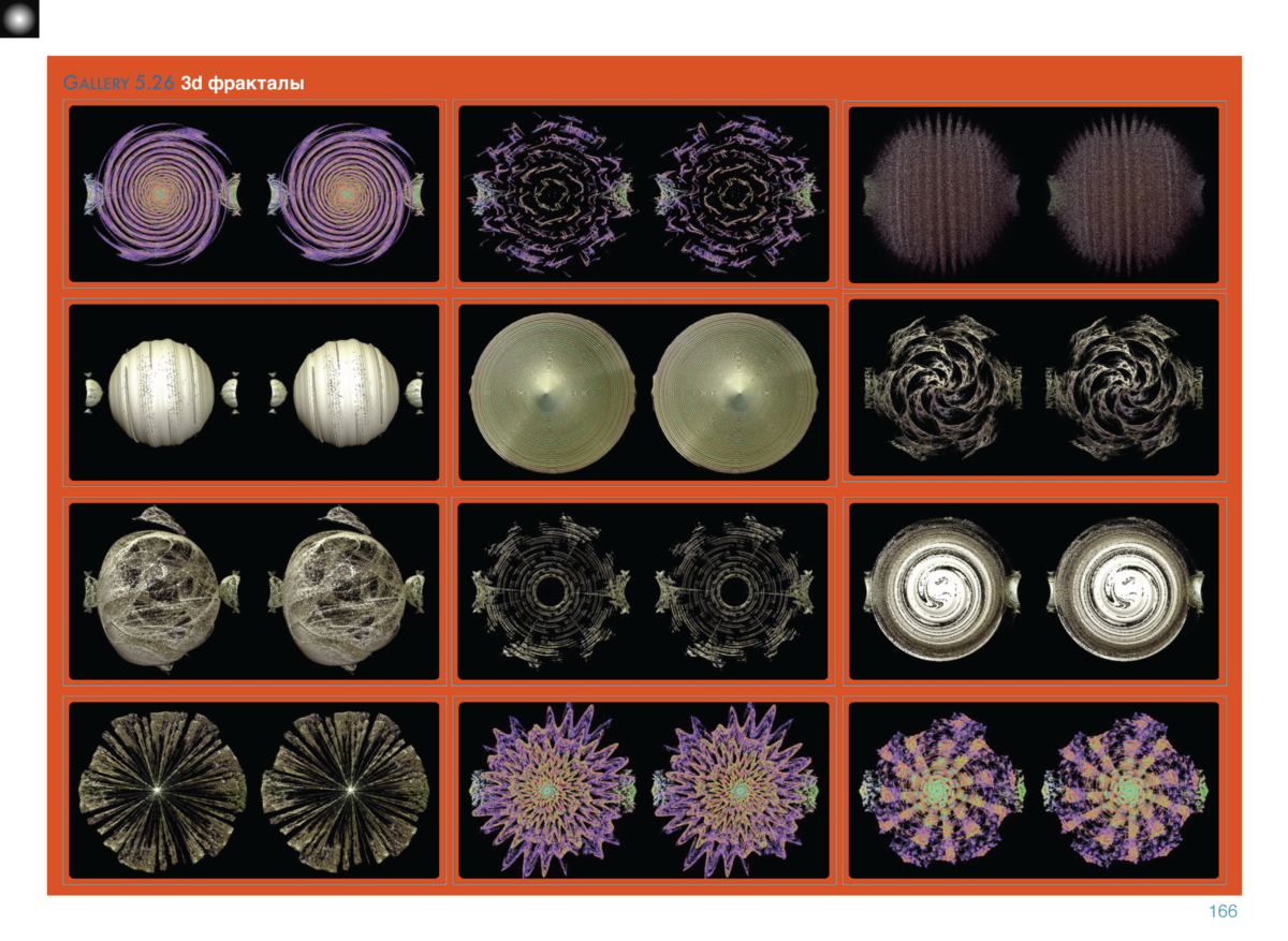 КИНЕЗИС Page 165